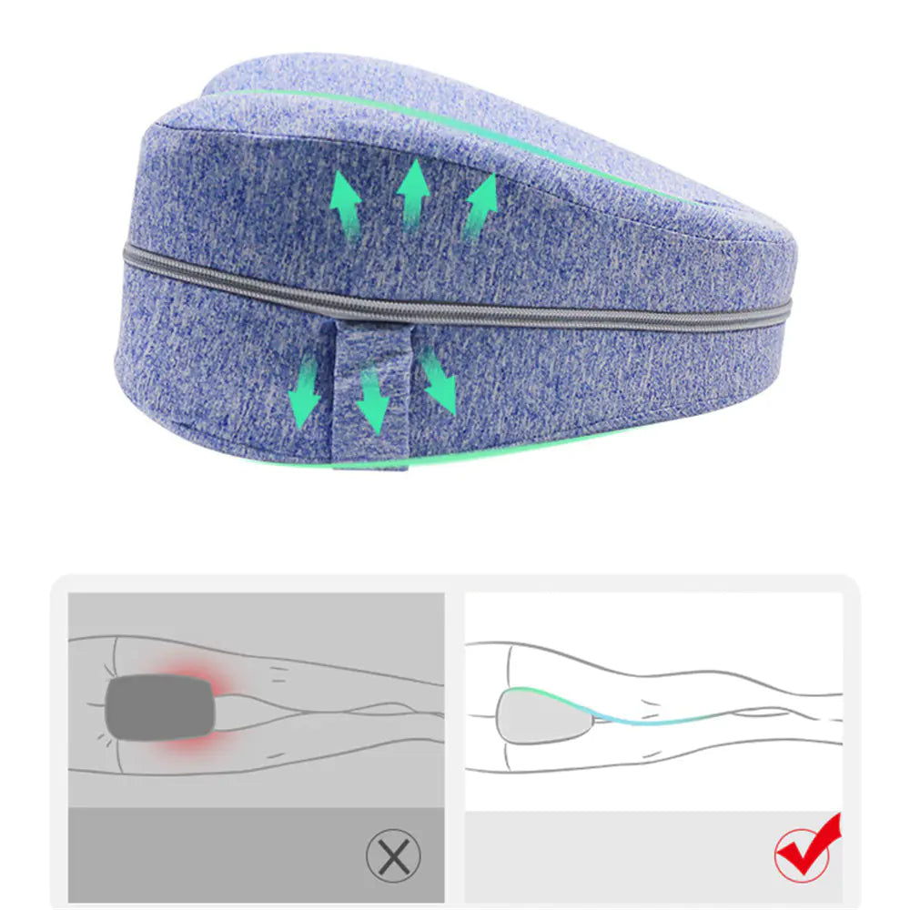 Orthopedic Maternity Pillow – Side Sleeper Back & Hip Pain Relief